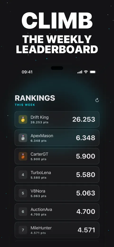 ValuX promotional screenshot: Climb the weekly leaderboard