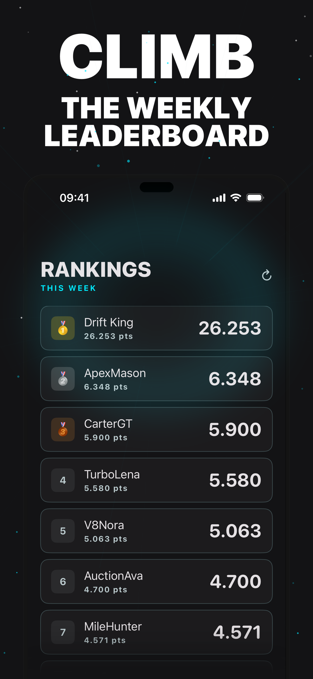 ValuX promotional screenshot: Climb the weekly leaderboard